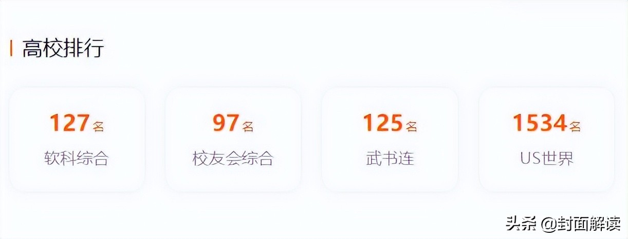 高考早知道：河南师范大学实力如何？多少分能被录取？