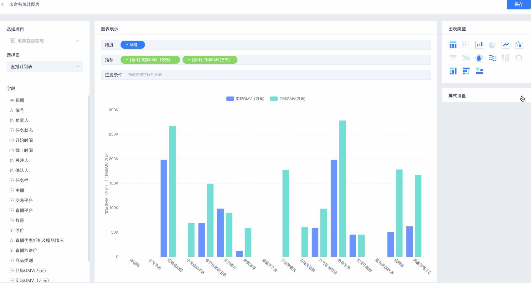电商数据化精细运营方案,遵义电商企业数字化转型方法