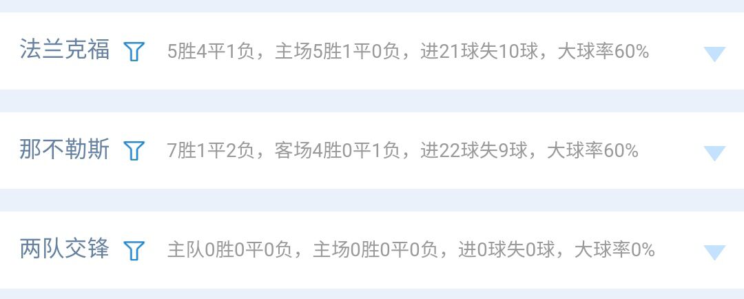 24024期胜负彩14场最新预测,22052期十四场胜负彩最新分析