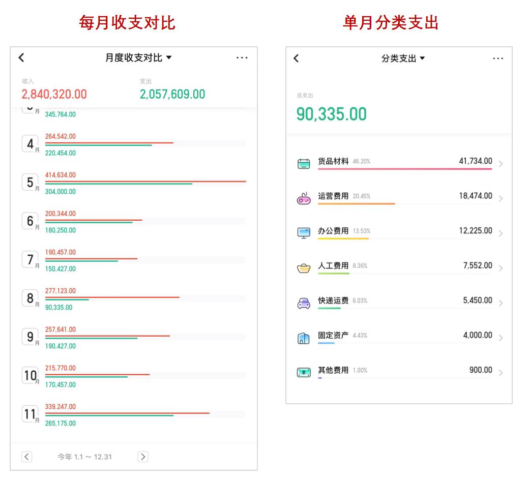 陶虹加入张庭护肤品微商团队,陶虹和张庭的微商事件