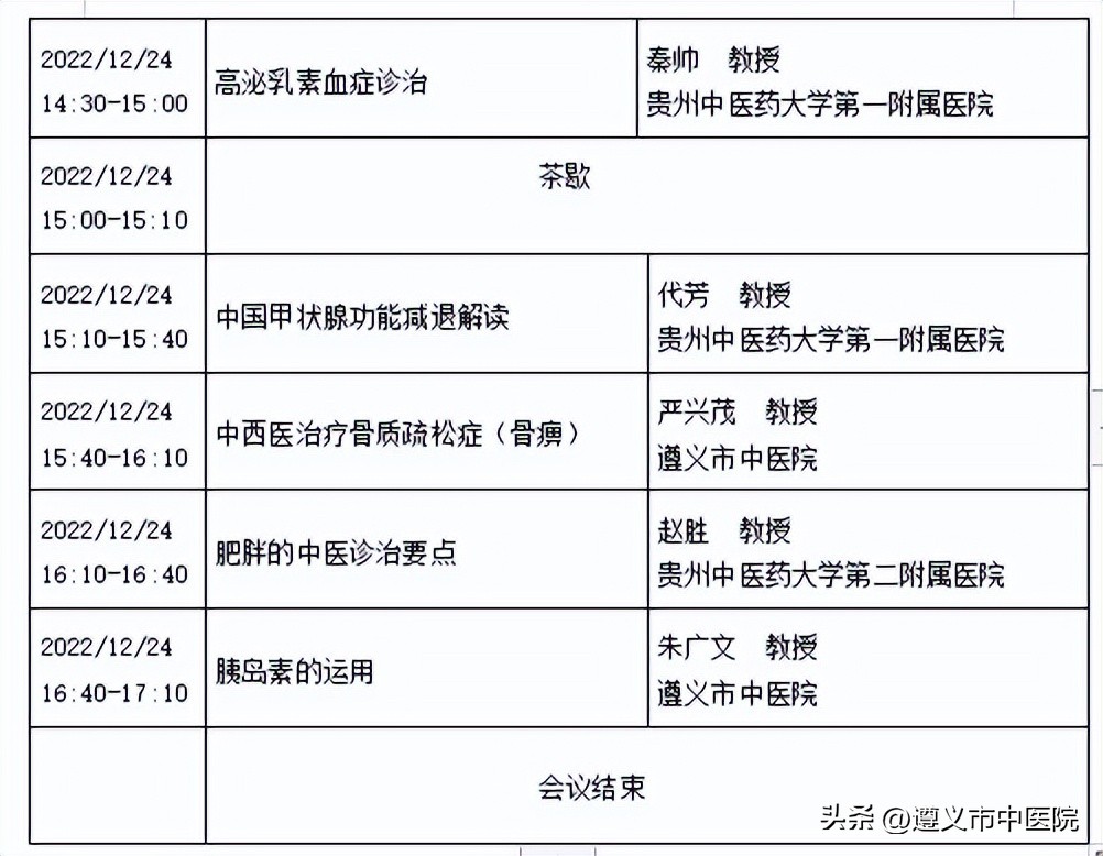 内分泌疾病诊疗培训班,内分泌科专科培训内容