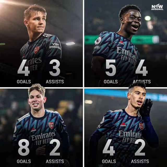 阿森纳必须掉链子吗,阿森纳最后的一战