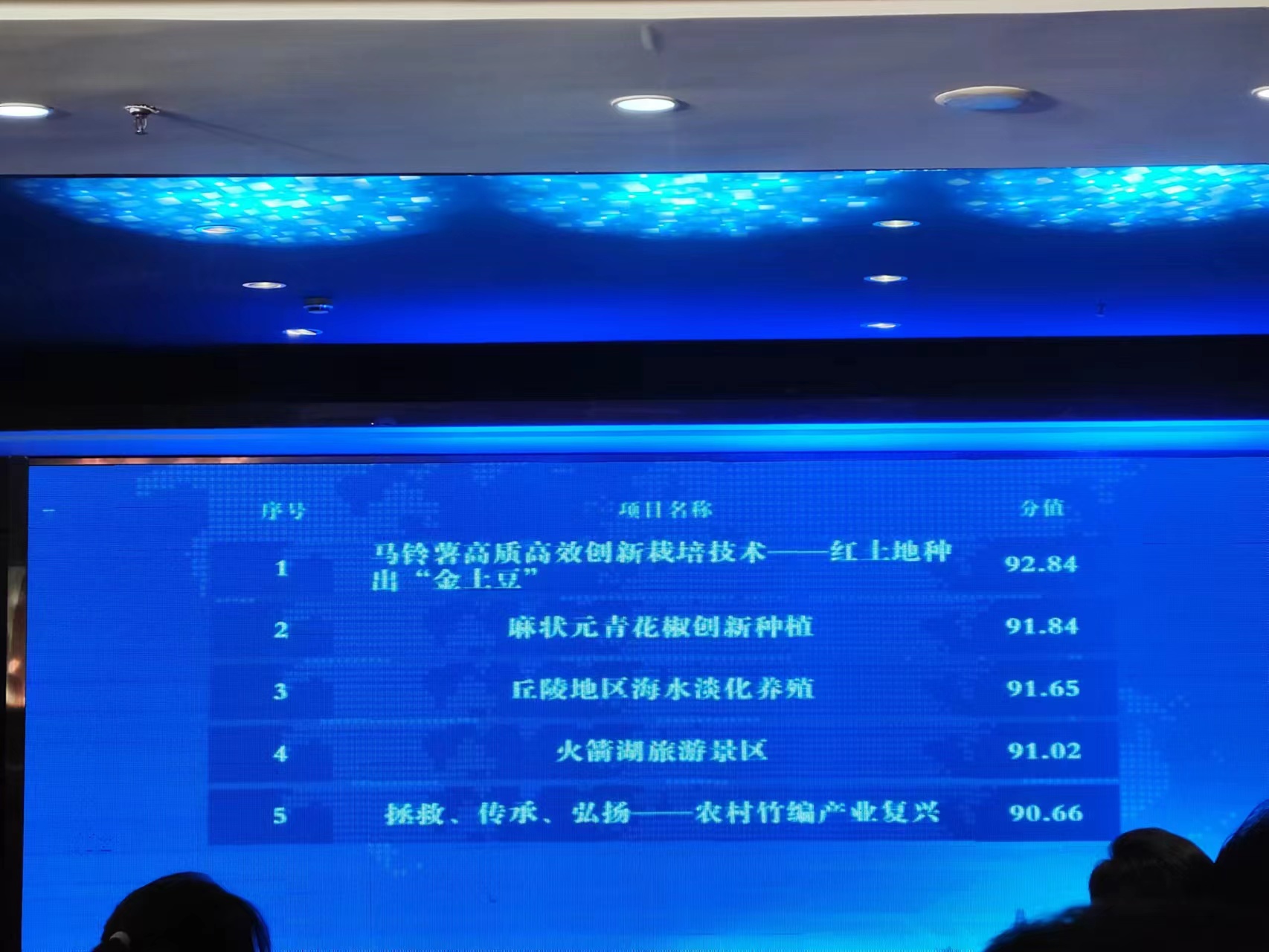 五宝金土豆达人彭长明夺得自贡“盐都杯”创业大赛乡村创业组冠军