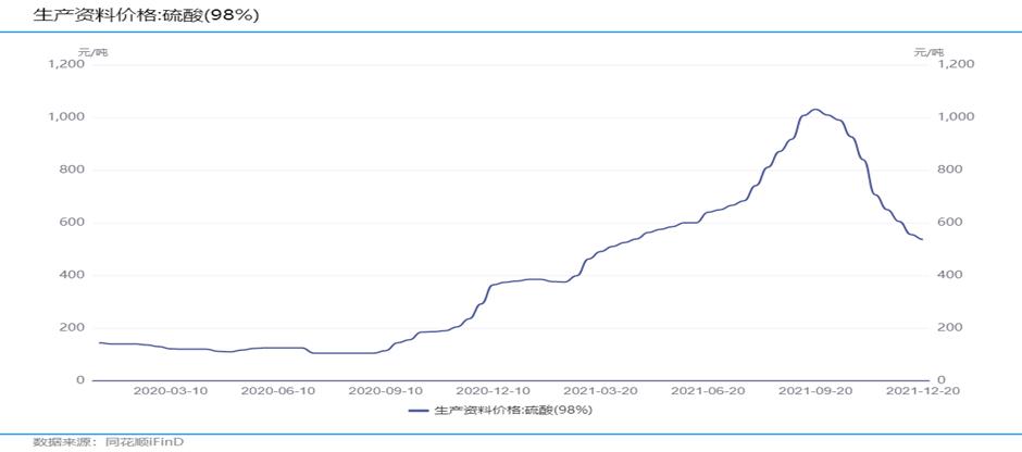 长线投资买资源股,长线投资价值股有哪些个股