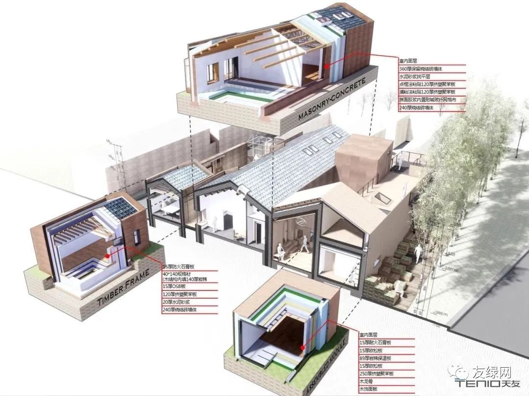 国内首座零排放建筑用了哪些能源,世界首个装配式超低能耗建筑
