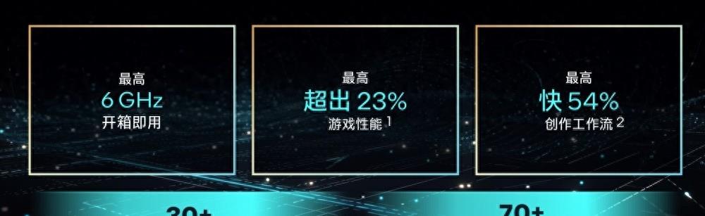 酷睿14代评测,酷睿14代i7