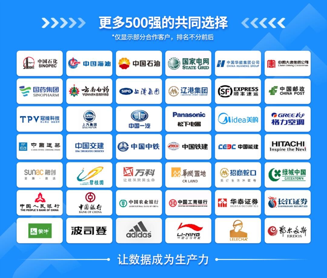 帆软商业智能峰会,帆软商业智能峰会安排