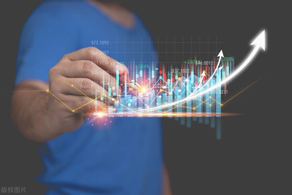 本周重磅日程:十只新股今上市!中美CPI将公布!美加息预期上升