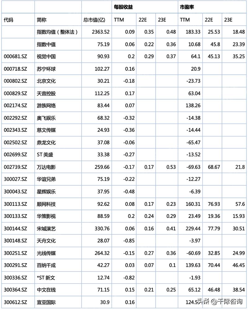 商业ip流量变现,ip流量的变现逻辑