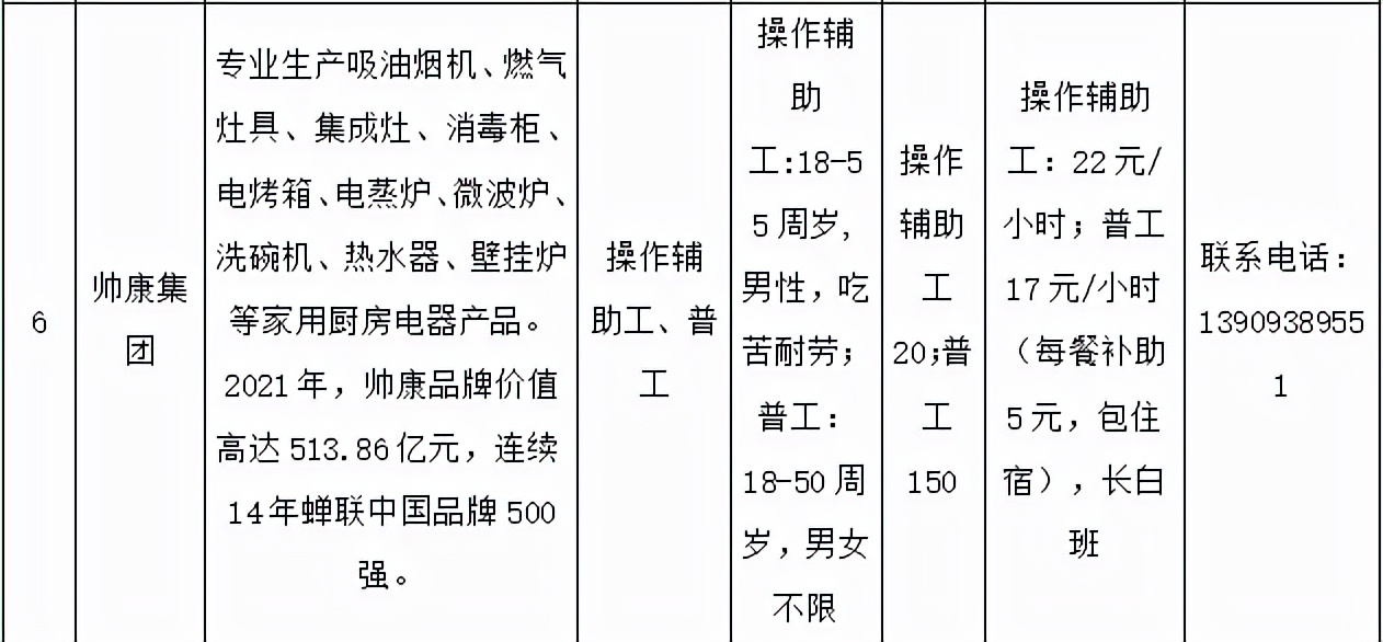 秦安县公益性岗位,榆中县春风行动招聘