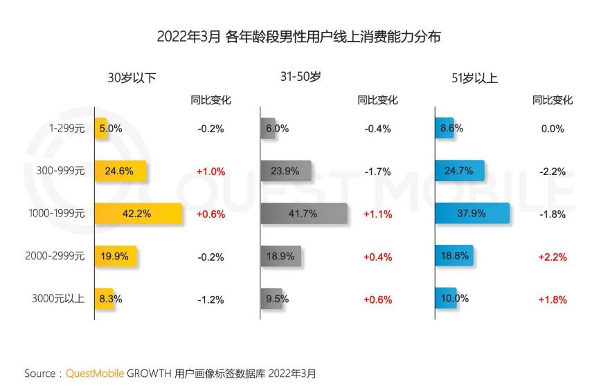 罗永浩是怎么挣到第一桶金的,罗永浩能否逆袭