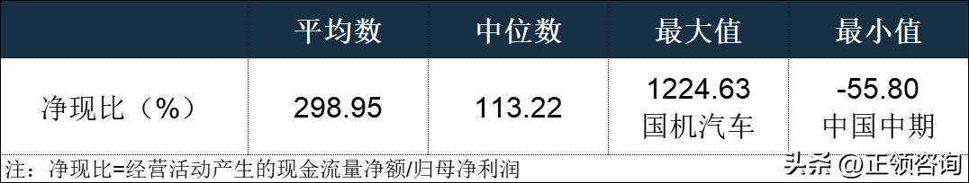 汽车经销商和汽车代理商,全国汽车经销商大全