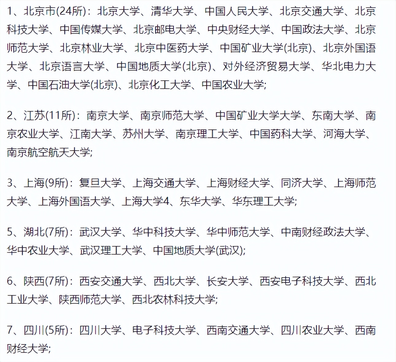 有哪些院校需要高考前报名,成人高考报名需要提前选好学校