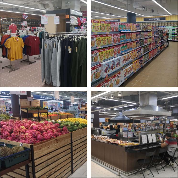 印度尼西亚经济差异,印度尼西亚零售