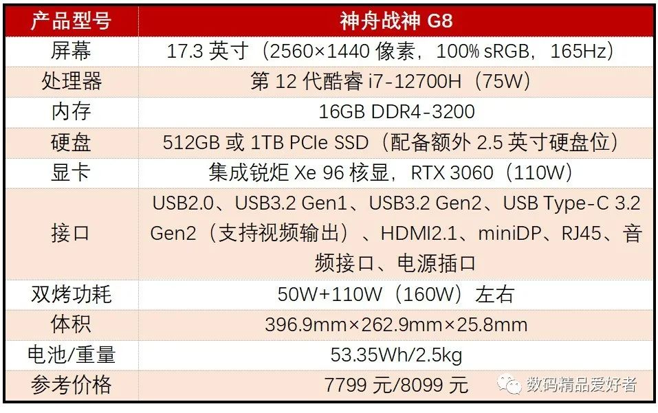 价格屠夫三厢版,价格屠夫神舟电脑