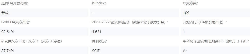 比较好投的sci期刊生信分析,journalofimmunologyresearch