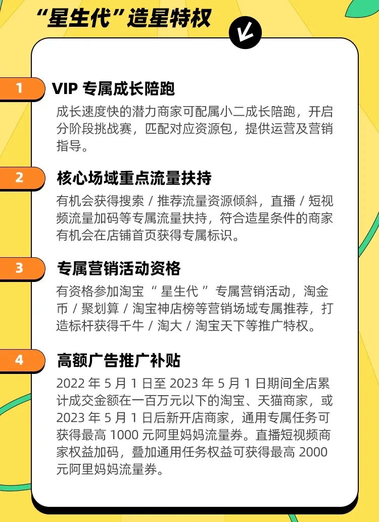 淘宝商家造心计划,淘宝商家造星计划填写答案