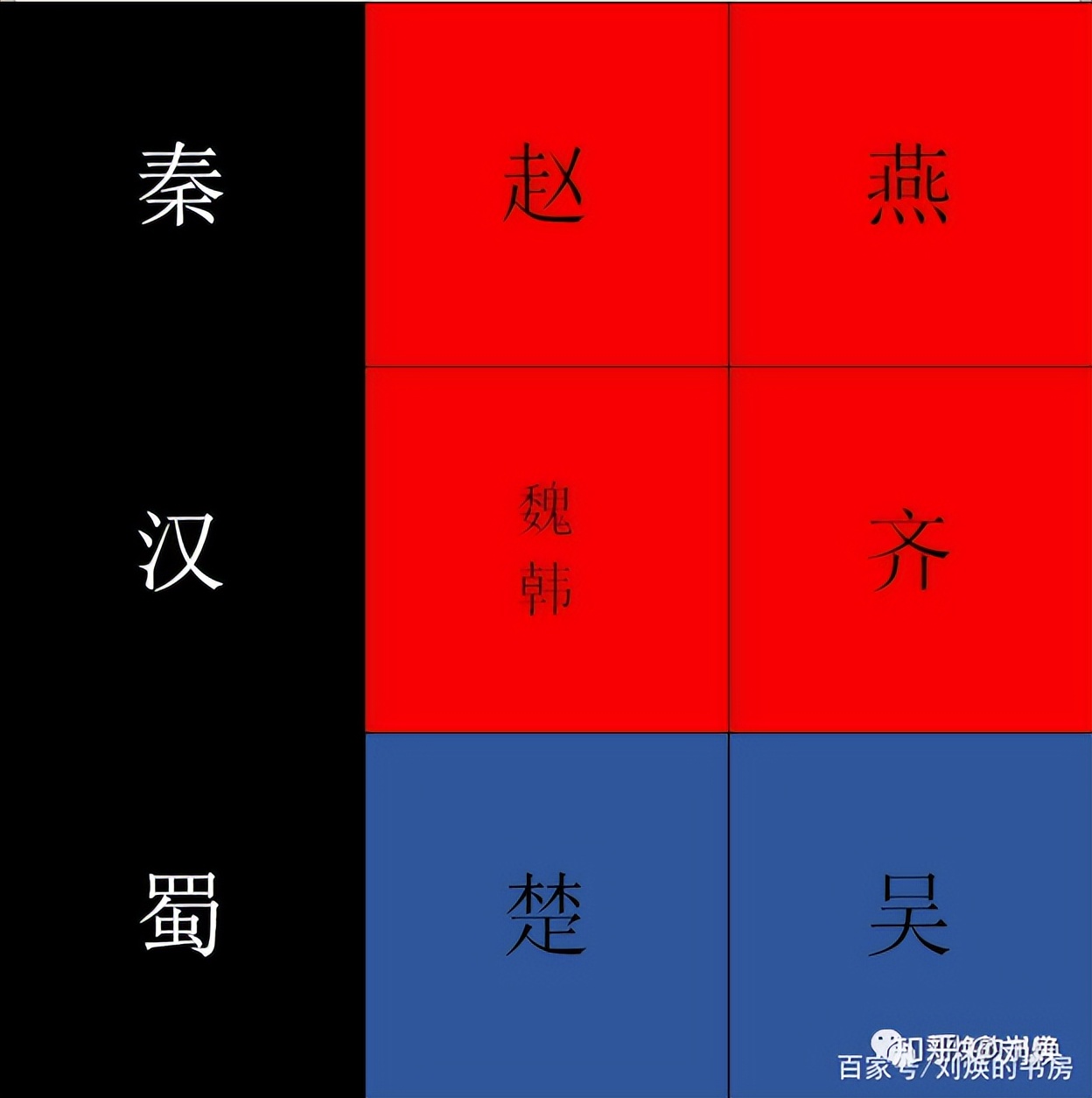 除了魏蜀吴时代，中国还有哪个时期堪称“三国鼎立”时期？