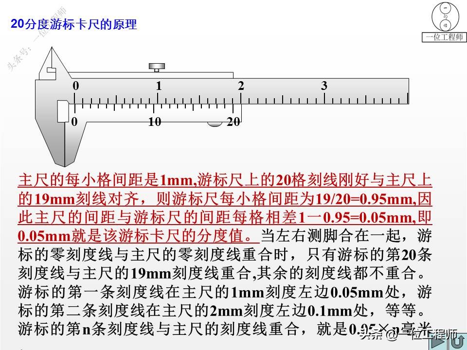 游标卡尺的用法ppt讲解,游标卡尺的正确读法和使用方法ppt