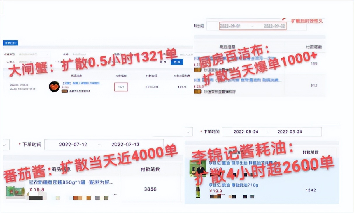 不要再选择产品,不要再盲目选品