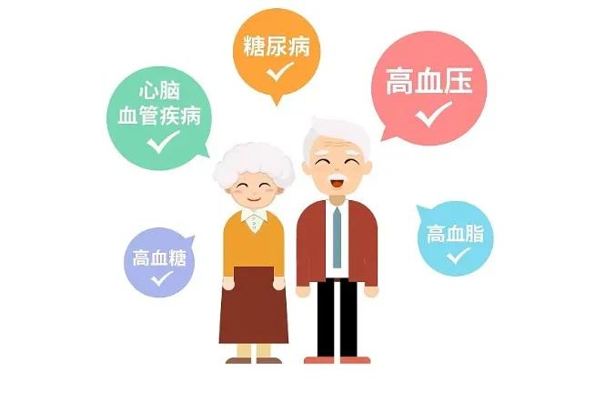 帮助降胆固醇的食物,老年人怎么降三高吃什么营养品