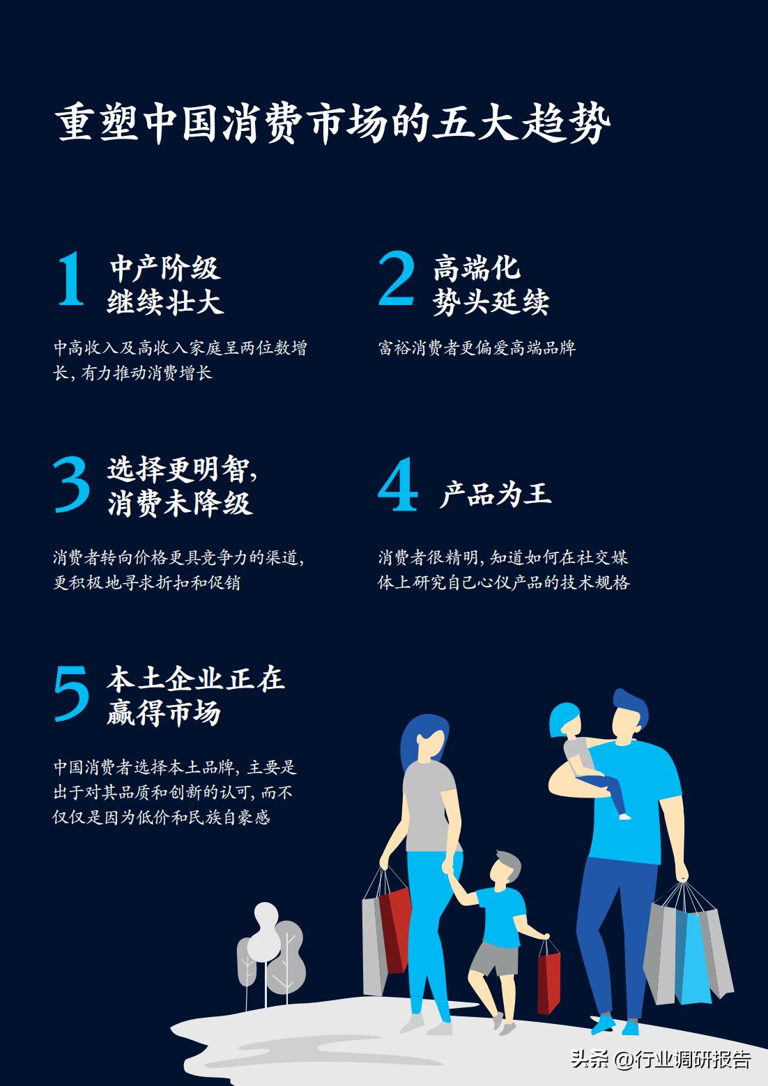 怎么看麦肯锡2023年中国消费报告,麦肯锡发布的中国消费者报告2021