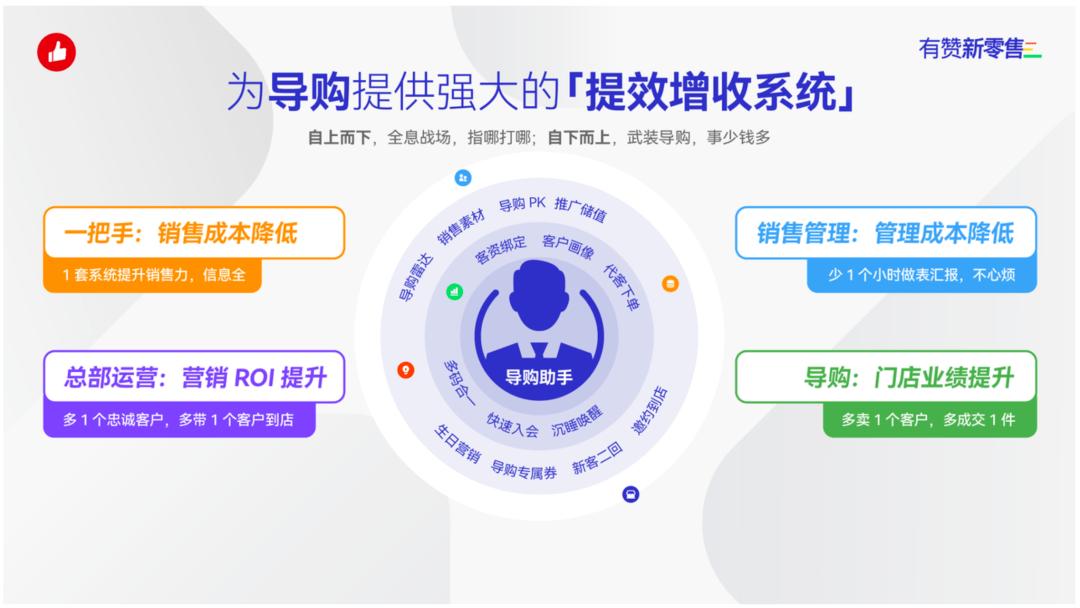 耐克、朗姿、Kappa同向而行，新零售成必答题