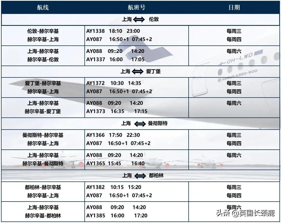 中英直飞航班最新信息,中英直航最新消息国航