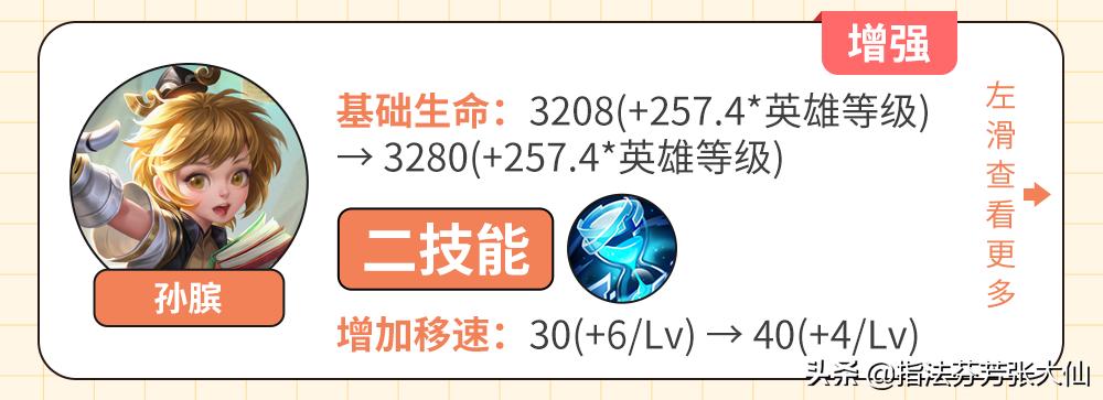 马可新皮肤会有388优惠券吗,马可新皮肤两个动作如何获取