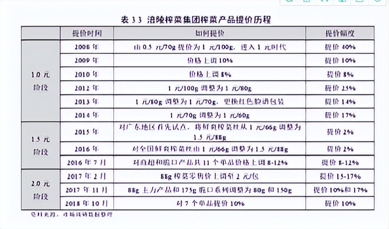 生意分析与盈利模式,容易被忽略却赚钱的行业