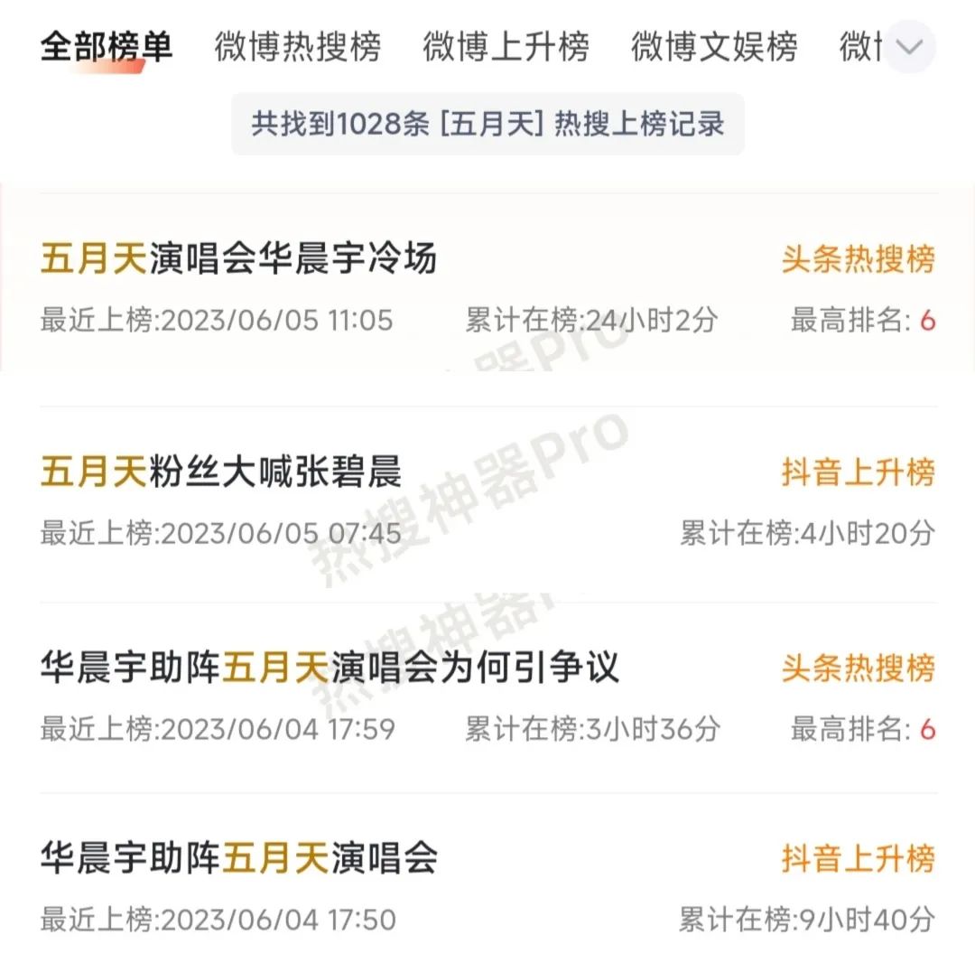 粉丝不满华晨宇做*月天五**演唱会嘉宾,内娱在逃父亲路人缘这么差?