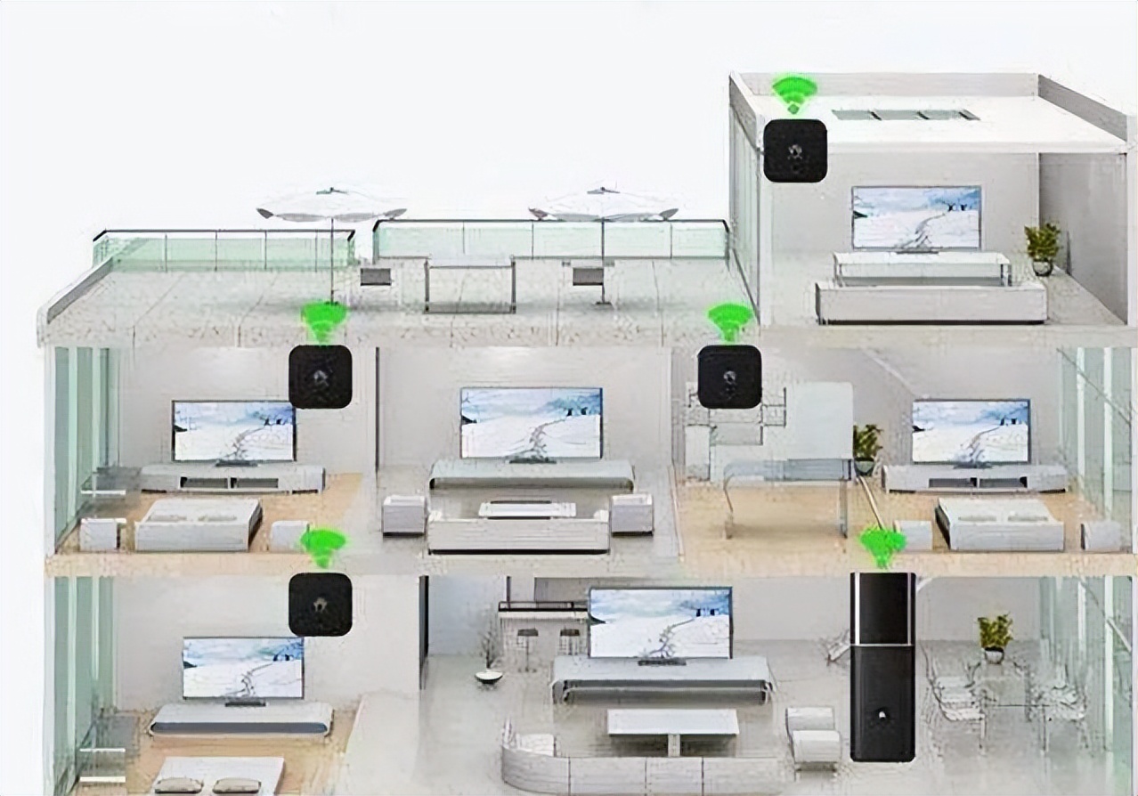 性能和稳定性好的路由器推荐,有什么好的路由器介绍