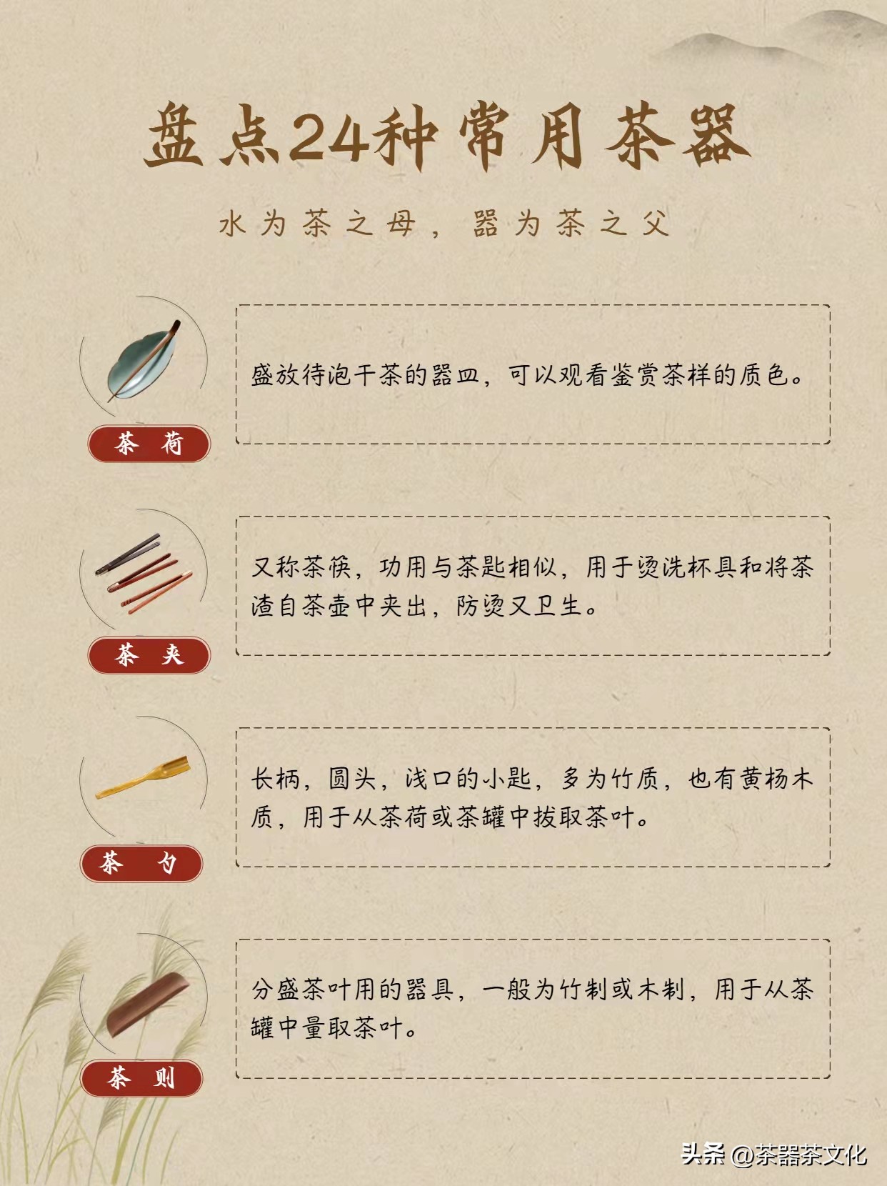 盘点24种常见茶器图文,25种茶器经典杯型