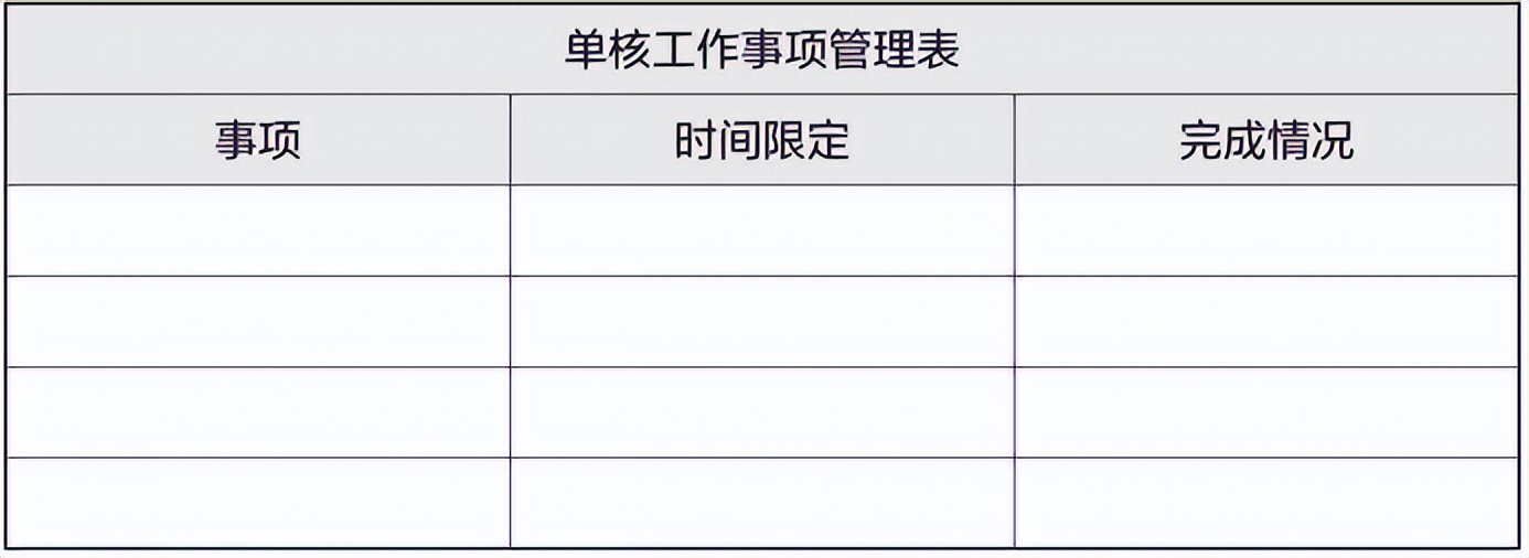 梦想行动十大步骤,梦想行动计划表