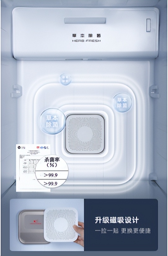 云米450升超薄对开门智能冰箱,云米冰箱275升对开门价格是多少