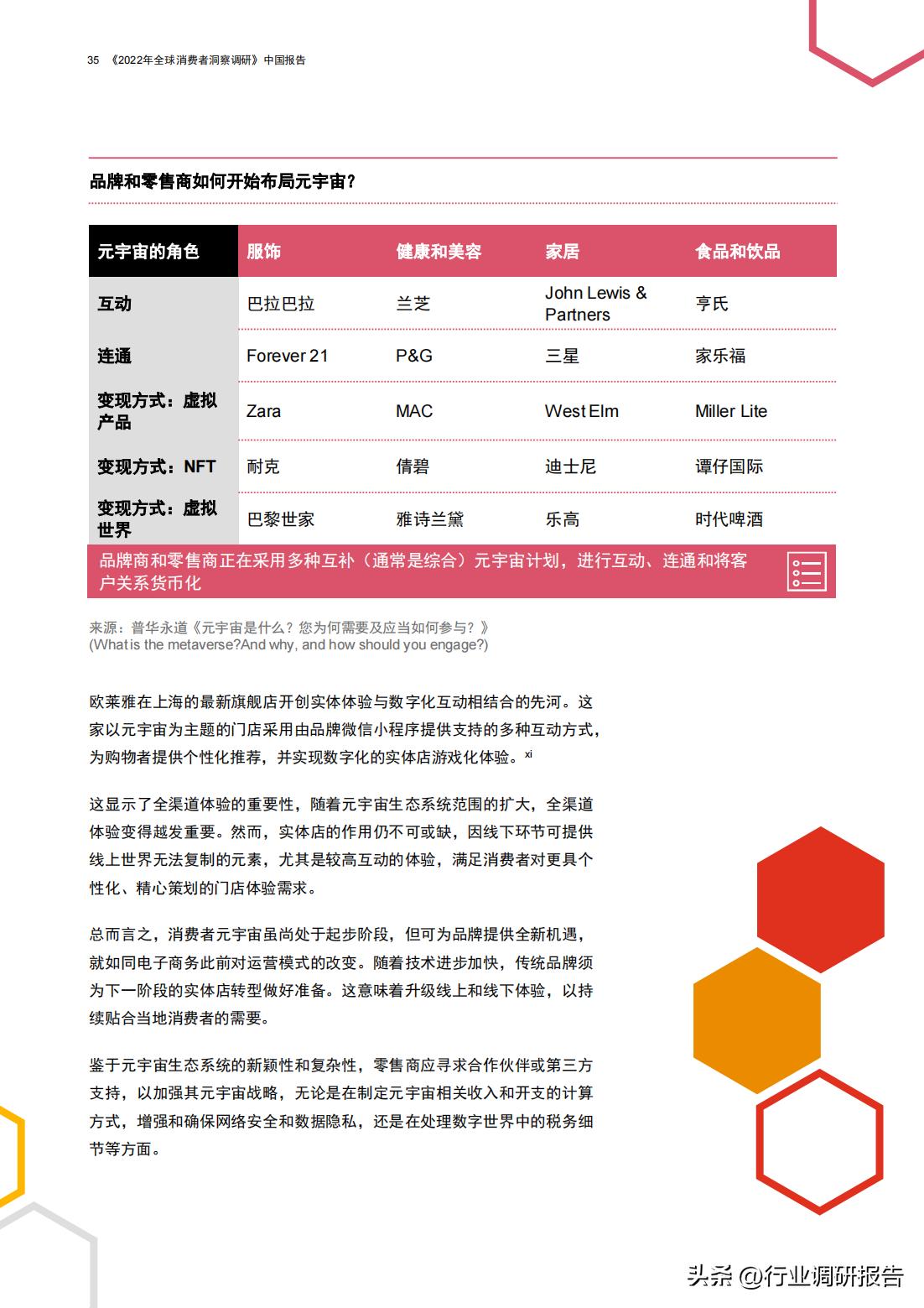 普华永道商业分析,普华永道对零售行业分析