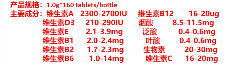 宠主必看！简单几步看懂宠物保健品成分表，避免踩坑