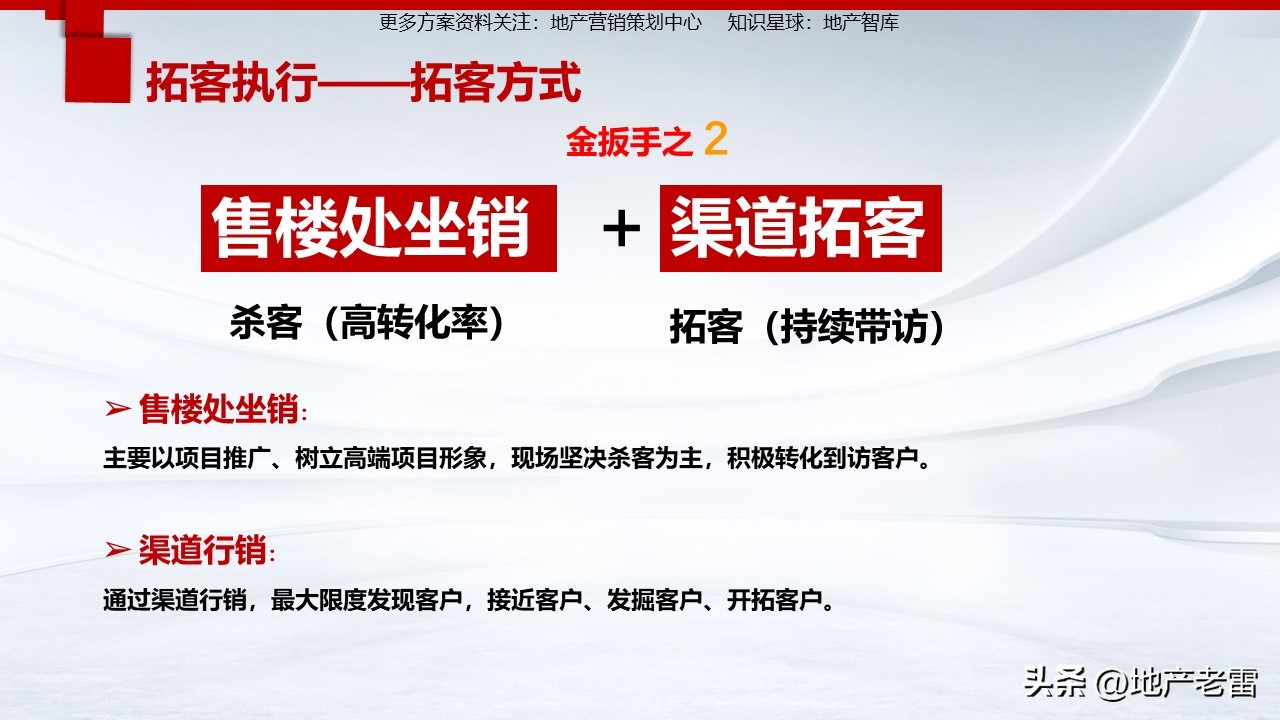 三线城市房地产营销推广手段,房地产营销推广策略与拓客的思考