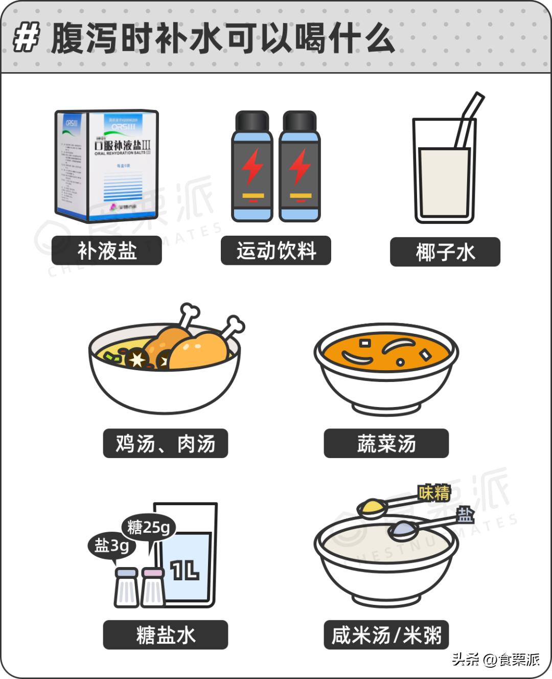 拉肚子吃什么食物止泻快,拉稀吃什么食物止泻最快