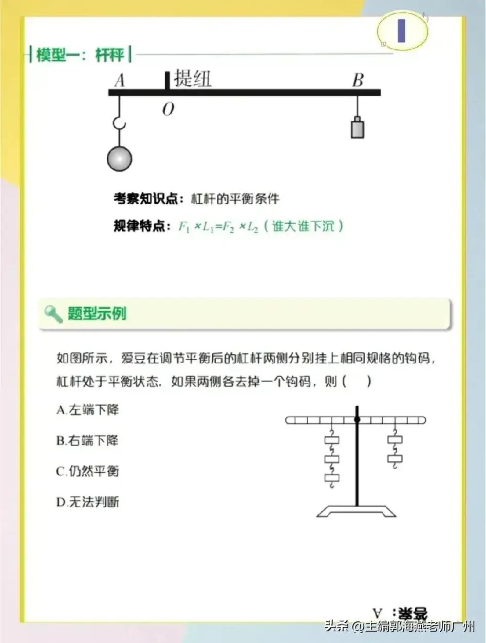 简单机械讲解,简单机械经典题型