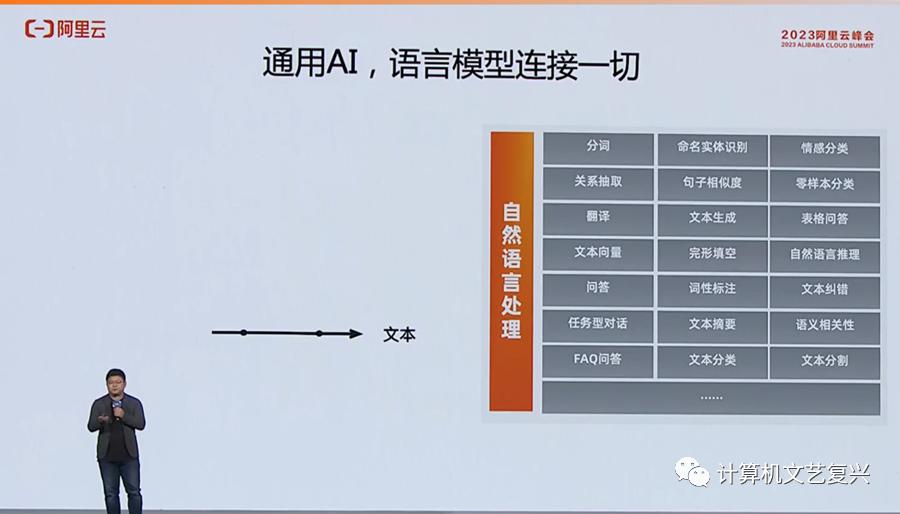 阿里免费部署通义千问大模型,阿里通义灵码好用吗