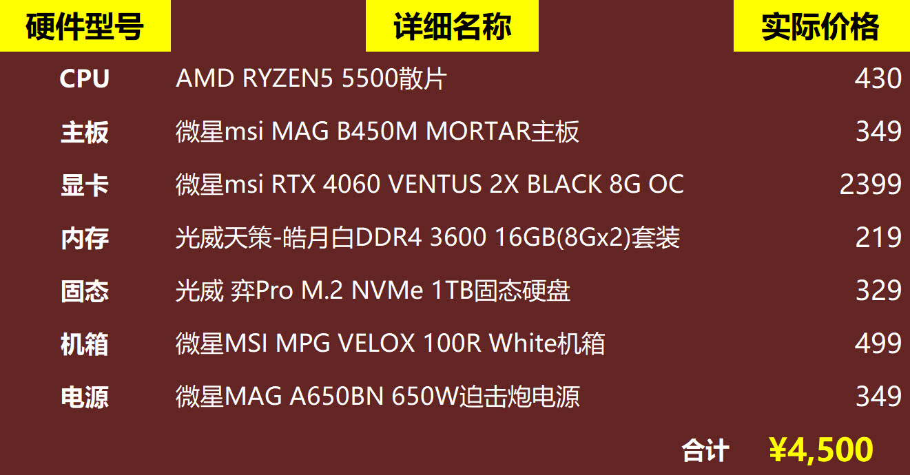 年轻人的第一台游戏电视,最便宜又能玩主流游戏的主机
