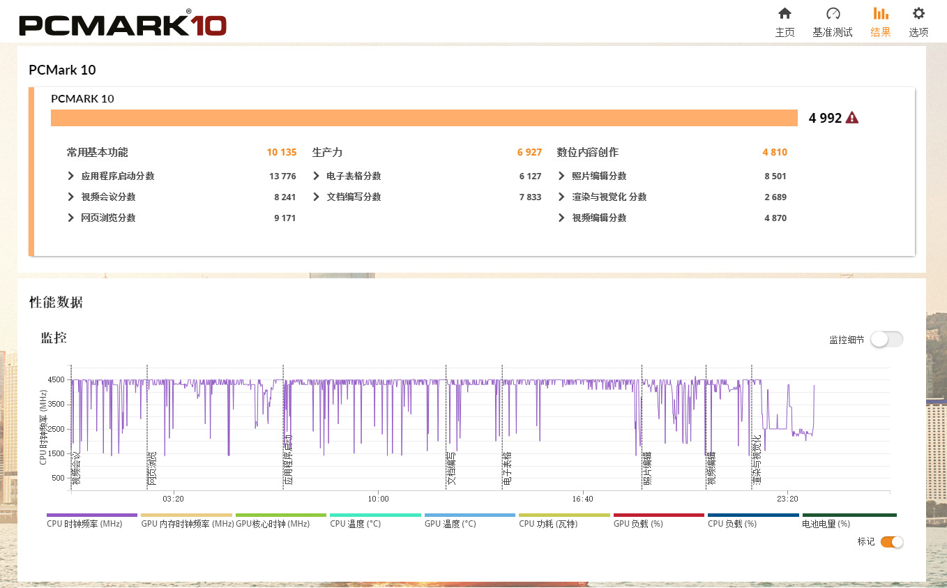 惠普星14轻薄本真实测评,轻薄本惠普星14