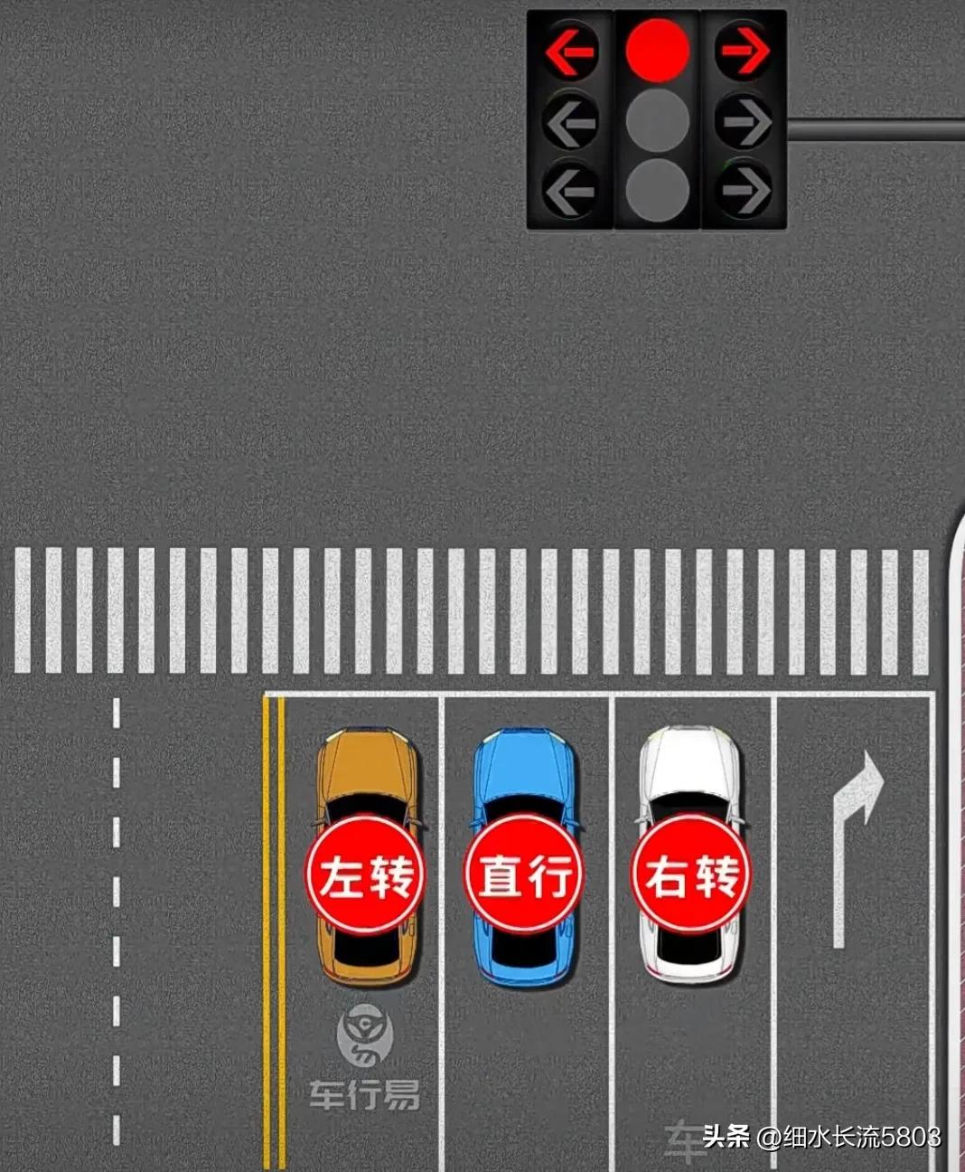 新版国标红绿灯八种组合,新版国标红绿灯演示图片大全