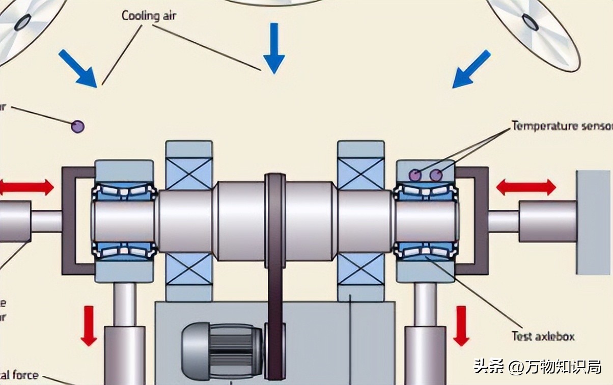 在能源领域，变转速负载敏感进出*技口**术如何用电压对转速精准控制