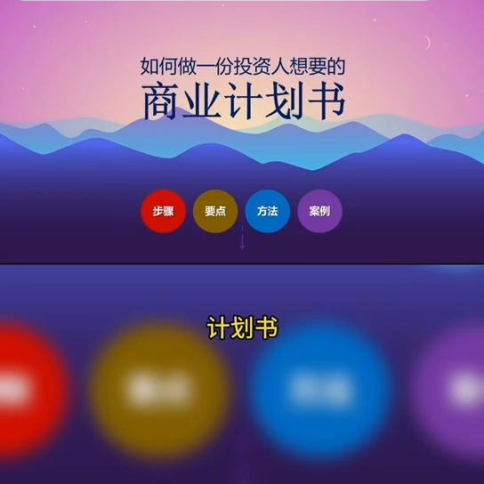 如何写出一份高大上的商业计划书,一个商业计划书的框架思路