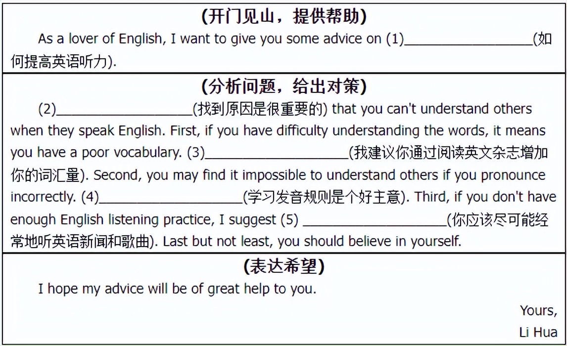 初中英语听力解题技巧和方法,初中英语听力提高的好方法
