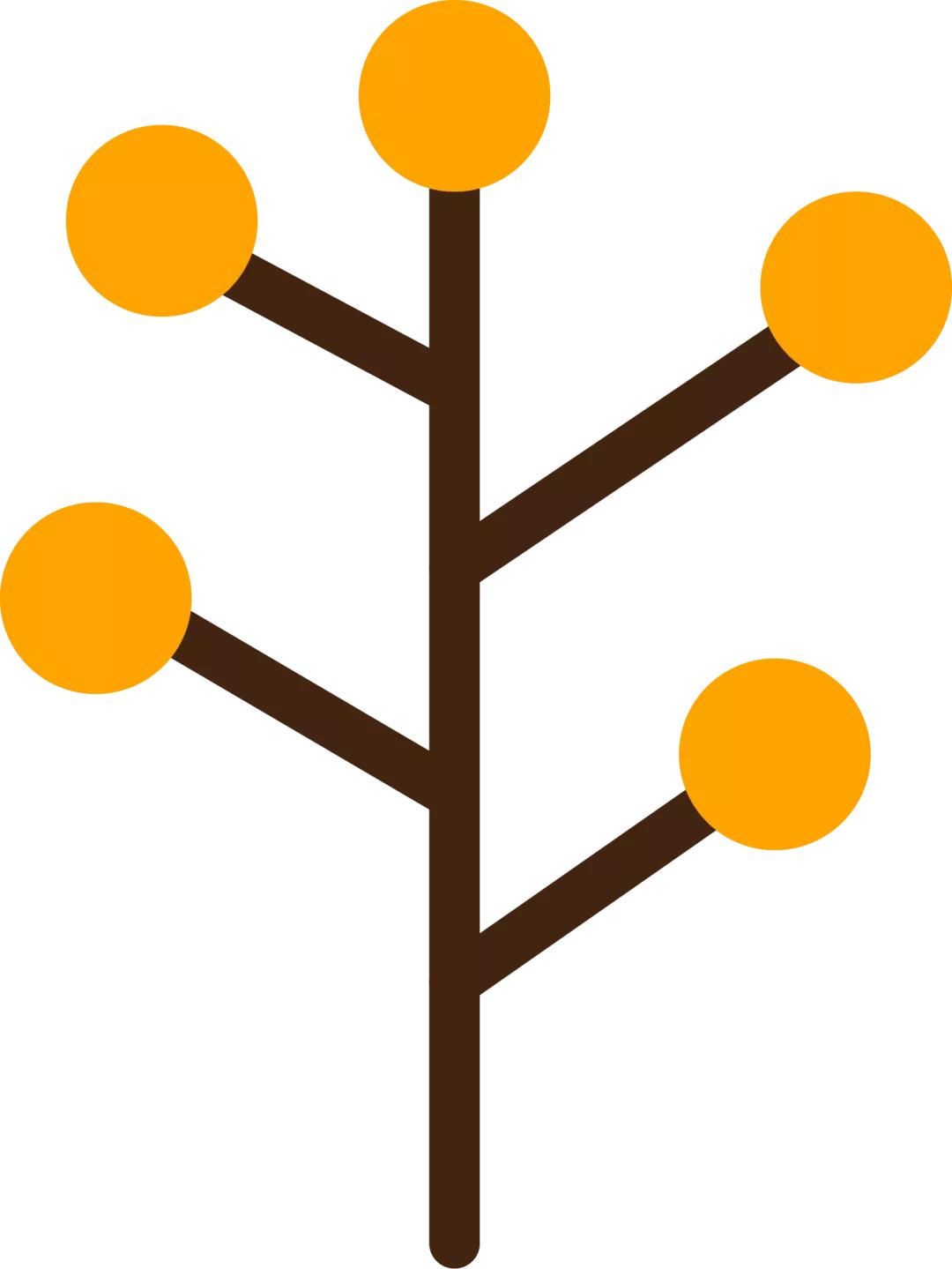 圈圈学论文9——B2C电子商务企业供应链风险预警研究