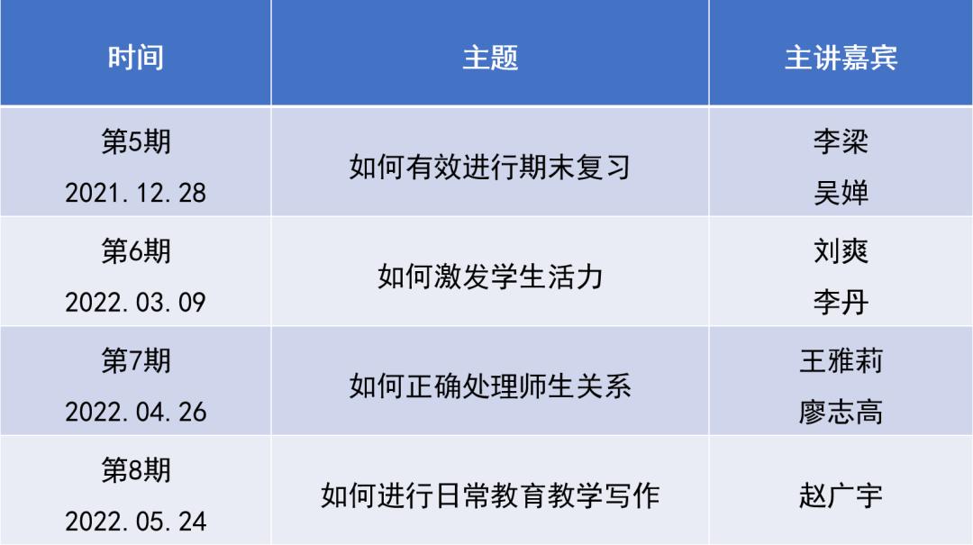 石室中学怎么培养年轻教师,成都石室中学新教师