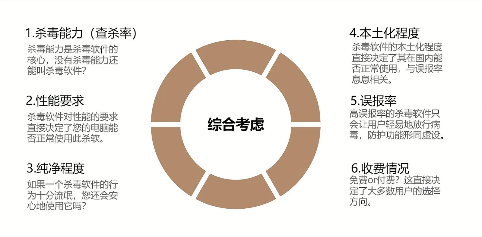 好用的app推荐黑科技,pc软件推荐app